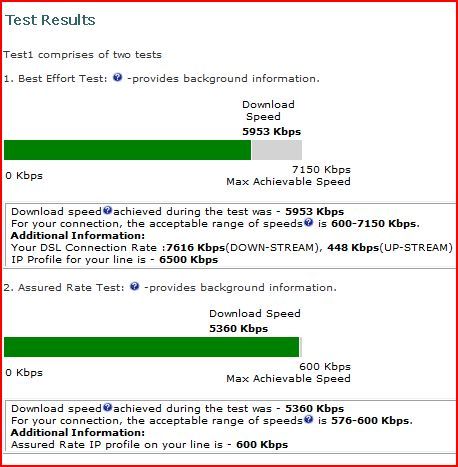 test results 1105271715.JPG