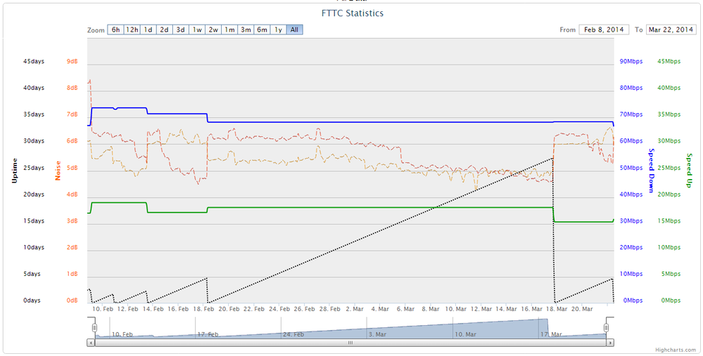 fttc.PNG