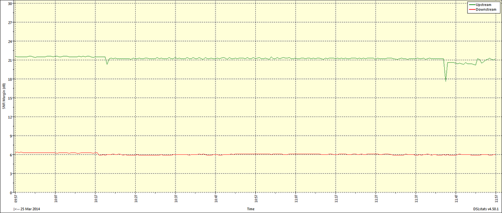 SNRMargin-2014-03-25-11.57.20.png