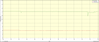 SNRMargin-2014-03-25-11.57.20.png