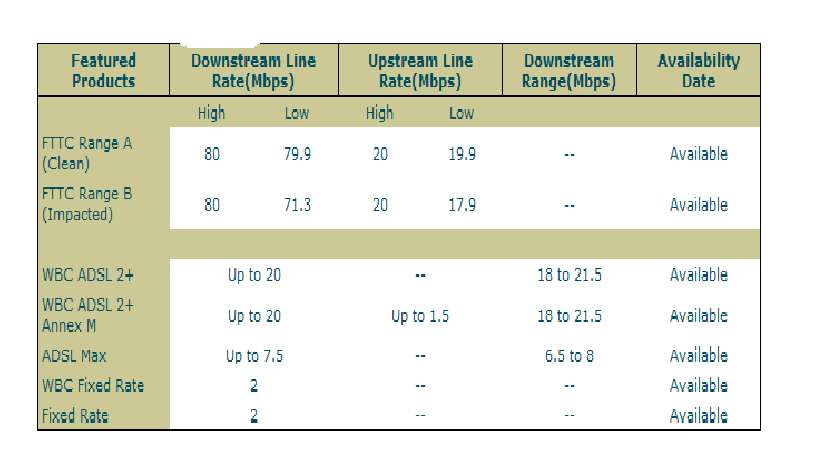 speedtest2.png
