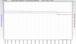 RSHub-NoiseMargin-20140325-150856.jpg