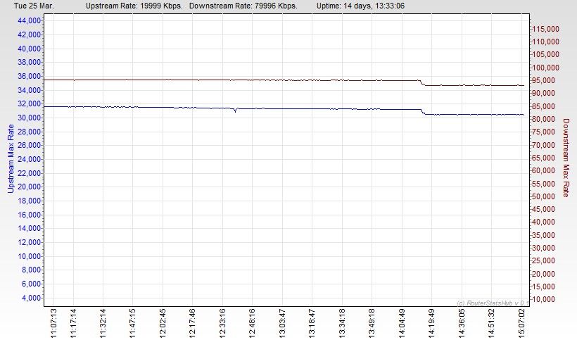RSHub-Max Rate-20140325-150857.jpg