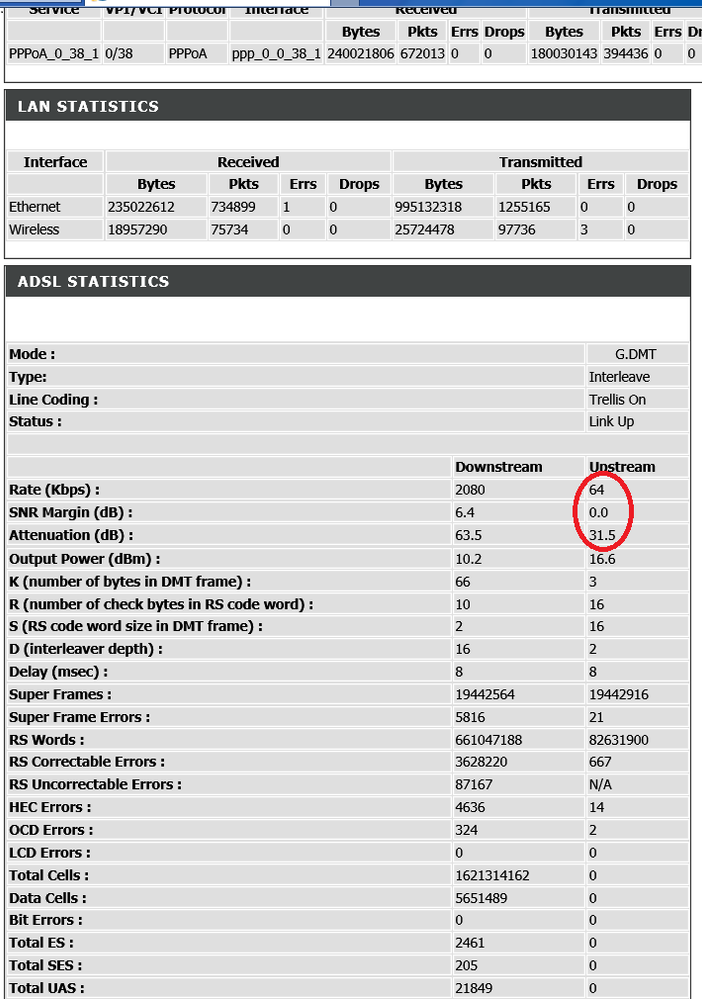 Modem Statistics