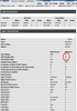 Modem Statistics