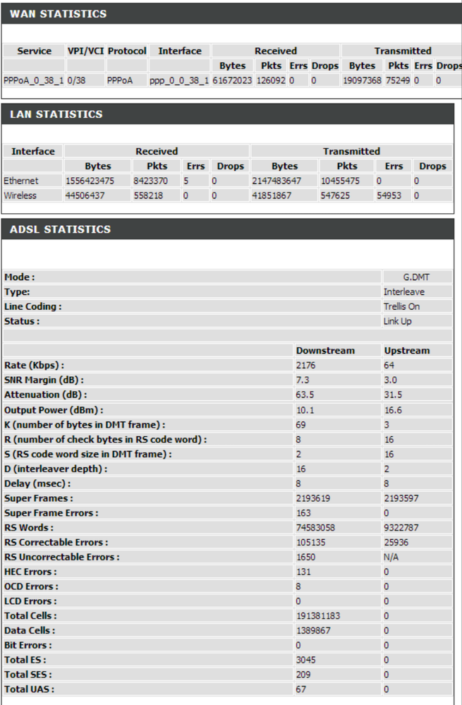 Monday Stats.png
