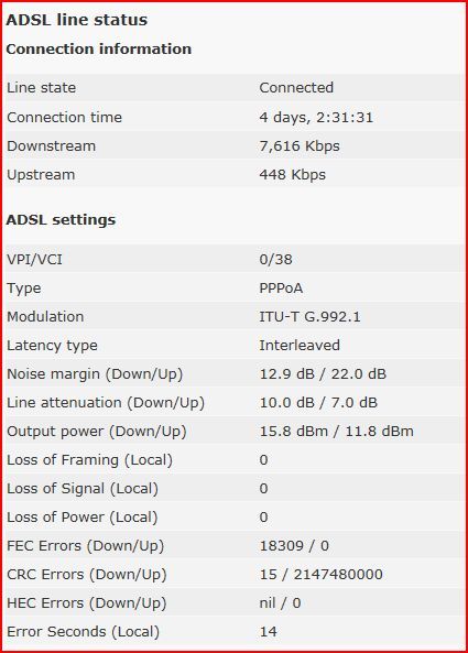 stats for 110528.JPG