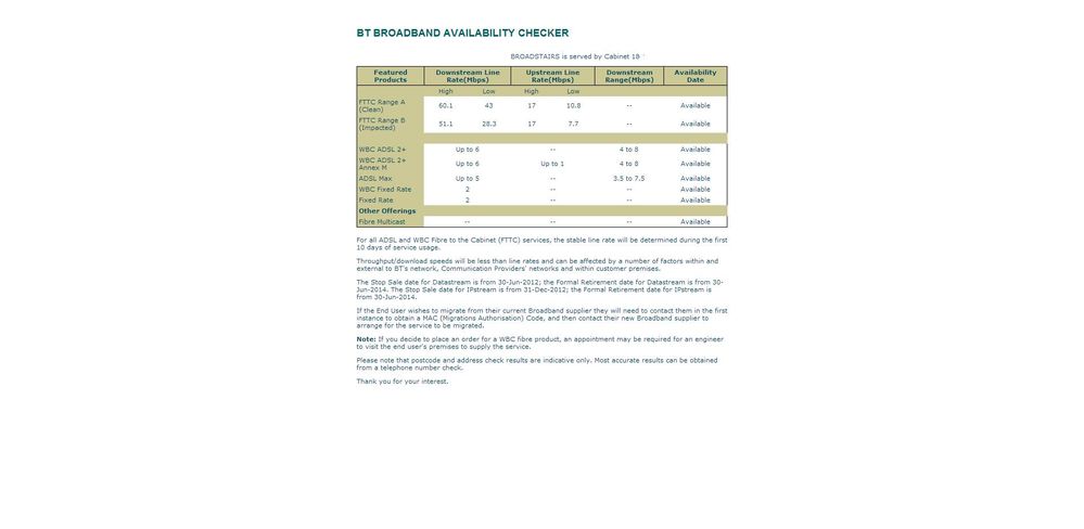 My Broadband Availability 3rd April 2014..jpg