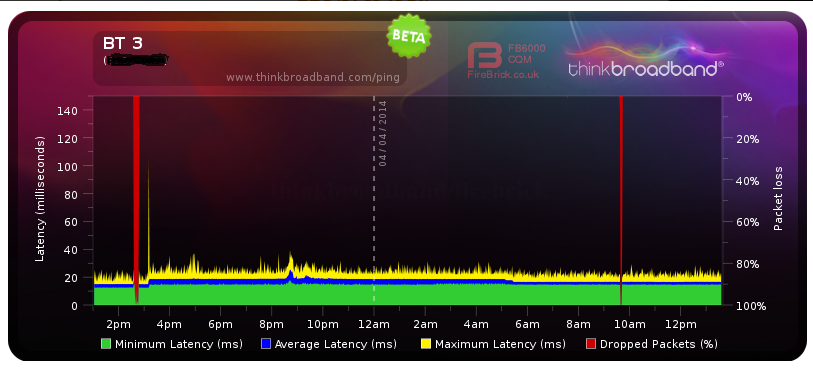 BT-Boing.png