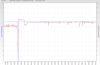 RSHub-NoiseMargin-20140406-031232.jpg