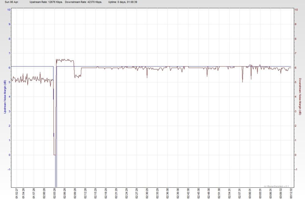 RSHub-NoiseMargin-20140406-031232.jpg