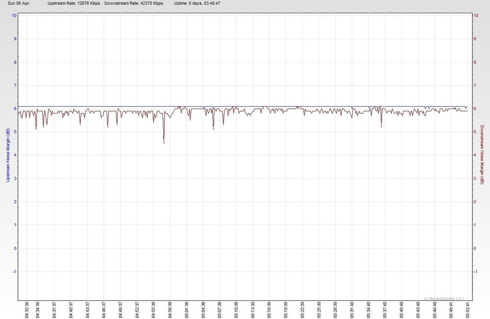 RSHub-NoiseMargin-20140406-071246.jpg