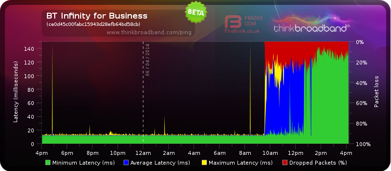 BT Business.png
