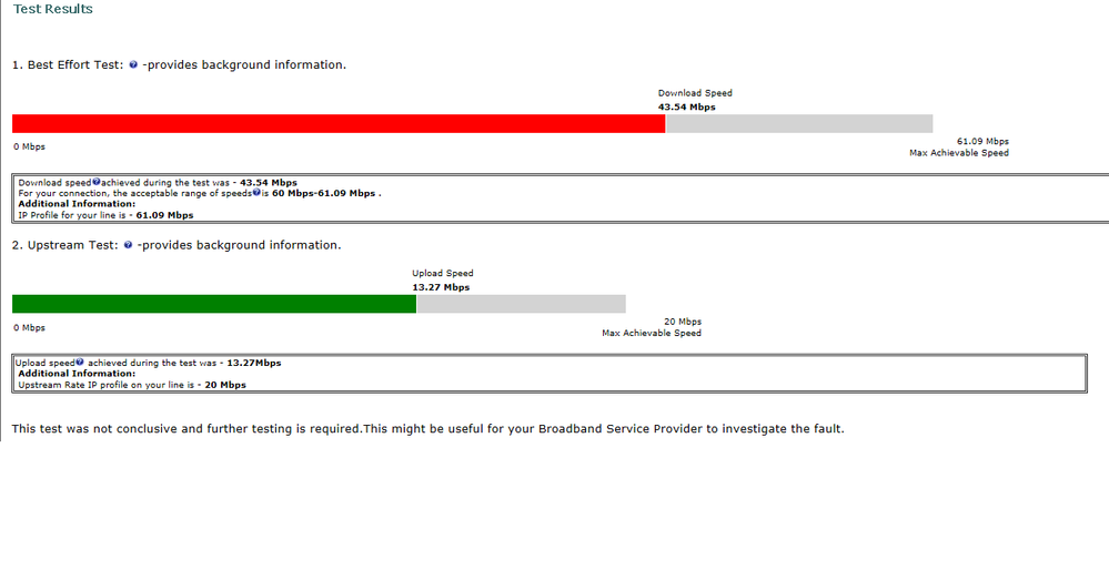 BTWholesale_speedcheck_10042014.png