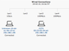 Screen Shot 2014-04-13 at 19.24.49.png