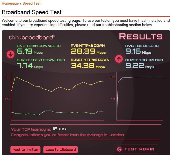 Thinkbroadband2107 14 Apr 14.JPG