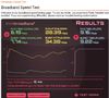 Thinkbroadband2107 14 Apr 14.JPG