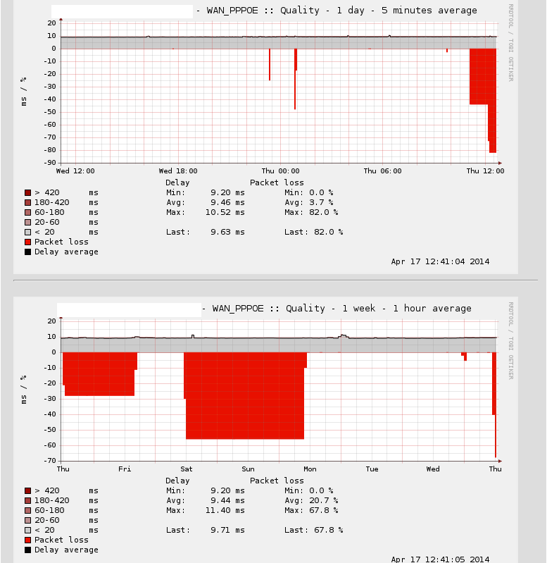 Screen Shot 2014-04-17 at 13.44.07.png