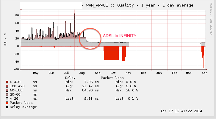 Screen Shot 2014-04-17 at 13.44.23.png