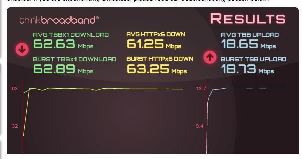 HH5speed2.JPG