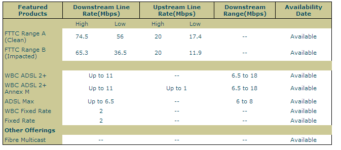 dsl1.png