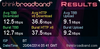 TBBspeedtest.png