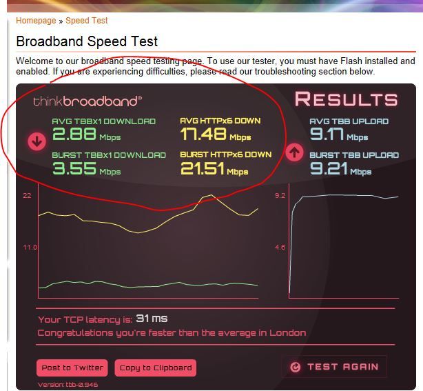 Thinkbroadband 1905pm 21042014.JPG