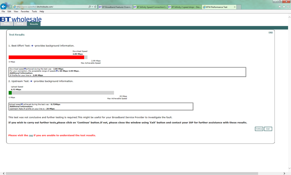 BT Wholesale Dianogstics.png