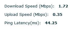bbspeedtest_wholesale.JPG