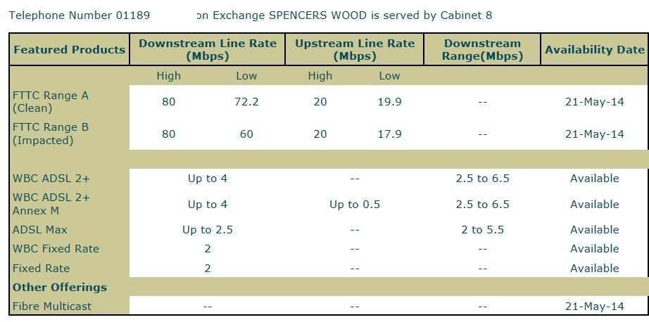BT Speed.jpg