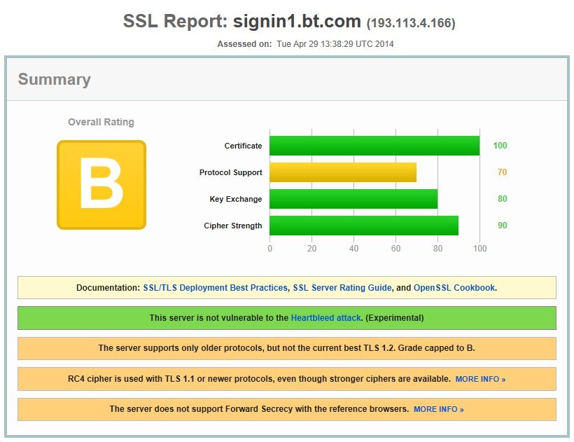 heartbleed.jpg