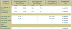Fibre estimate.png