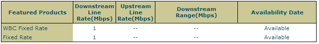 Fibre estimate 2.png