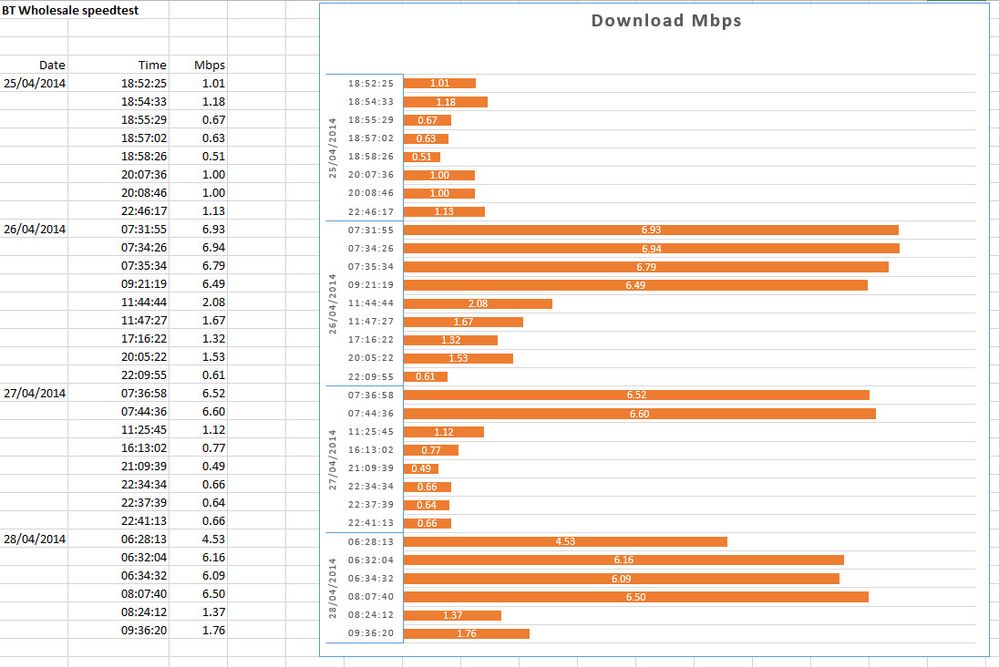 download speed.jpg