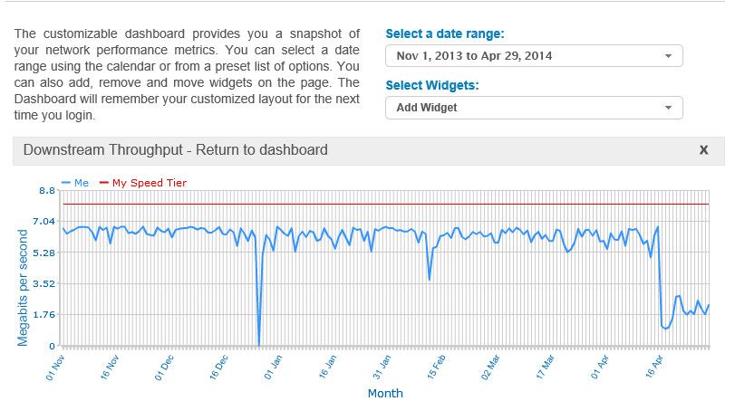 download last 6 months.jpg