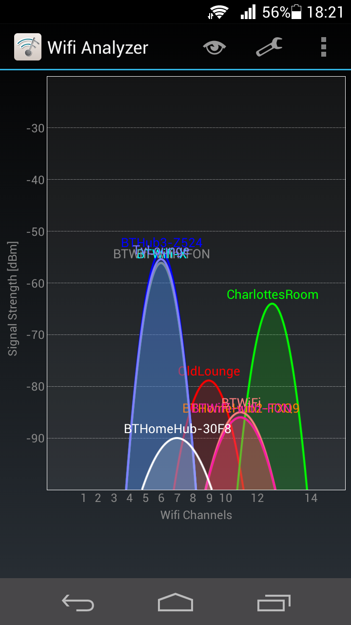 WiFi stays connected but keeps dropping BT Community