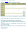 bt broadband availability checker.PNG