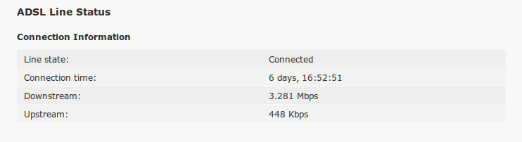 speed.png