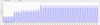 NoiseMargin-2014May06-1900.jpg