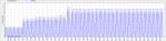 NoiseMargin-2014May06-1900.jpg