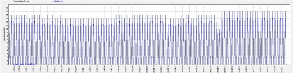 NoiseMargin-2014May06-2105.jpg