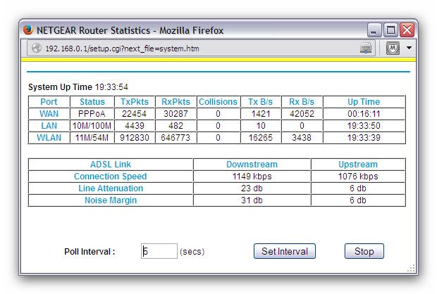 2014.05.13_13h13m22s_001_NETGEAR Router Statistics - Mozilla Firefox.jpg