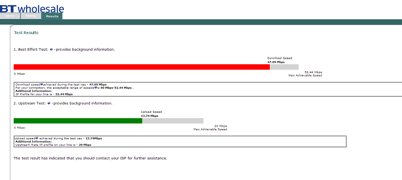 wholesale_diagnostics.png