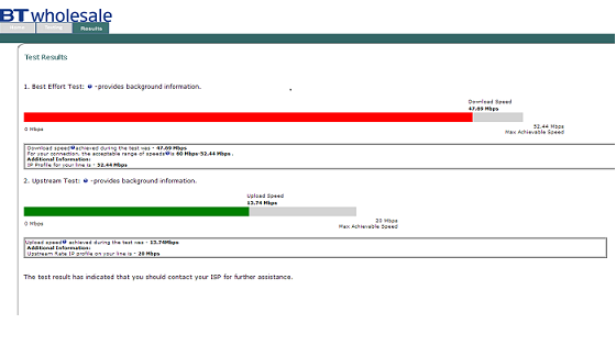 wholesale_diagnostics.png