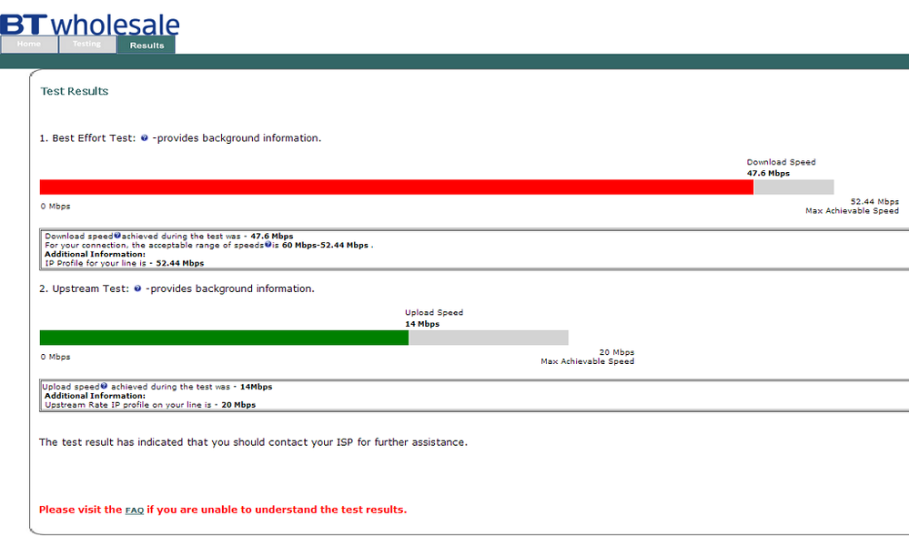 wholesale_diagnostics.png