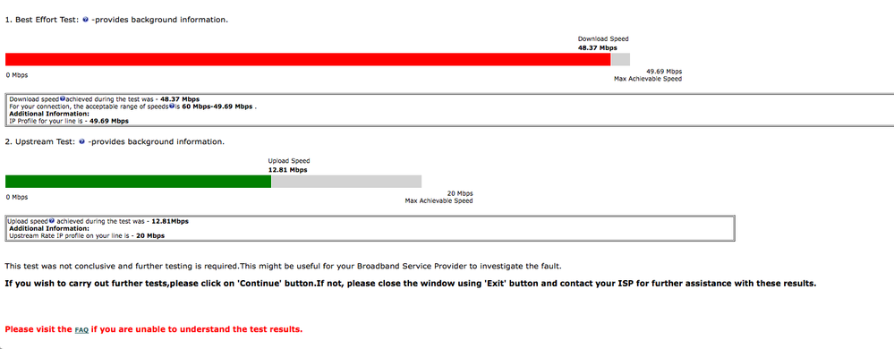 BT WHolesale Speed Test.png