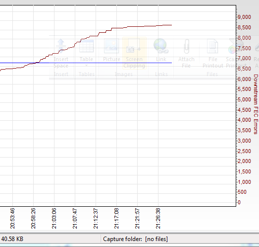 FEC errors to match noise margin 02.png