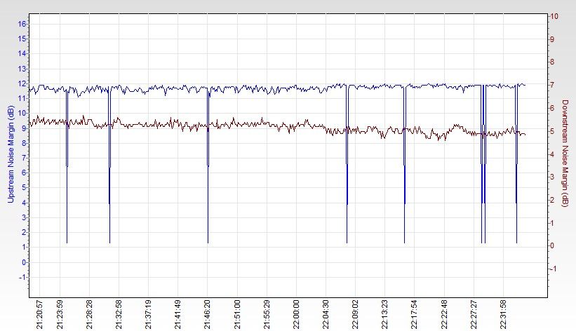 noise margin graph 04.jpg
