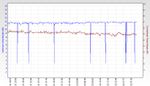 noise margin graph 04.jpg