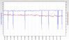 noise margin graph 04.jpg